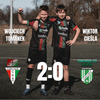 MŁODIK D2 – II LIGA WOJEWÓDZKA